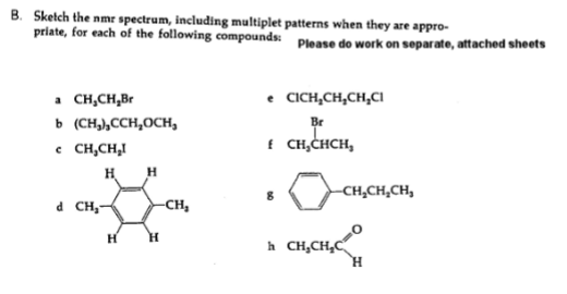 Solved Sketch the nmr spectrum, including multiplet patterns | Chegg.com