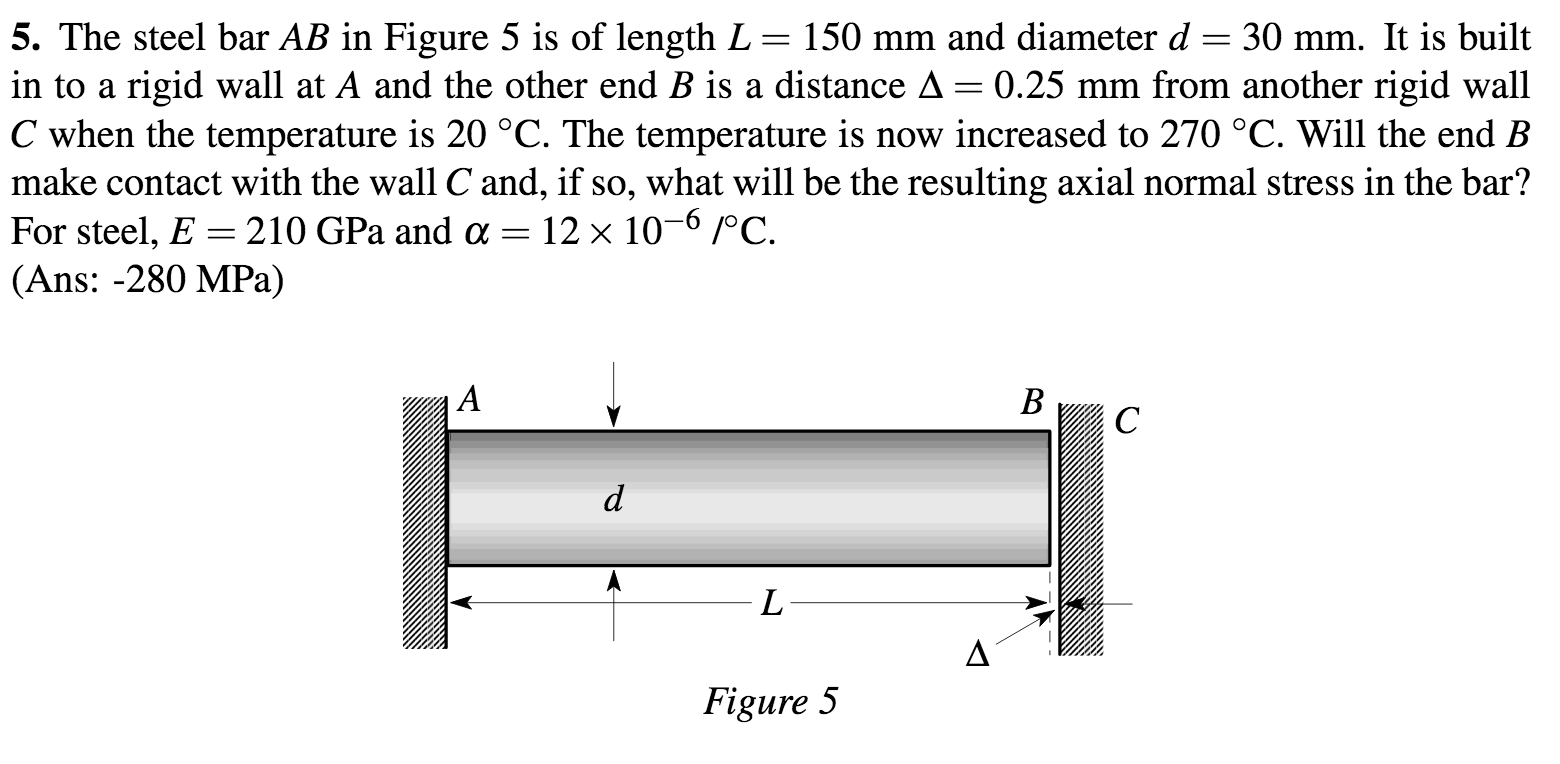 Solved The steel bar AB in Figure 5 is of length L = 150 mm | Chegg.com