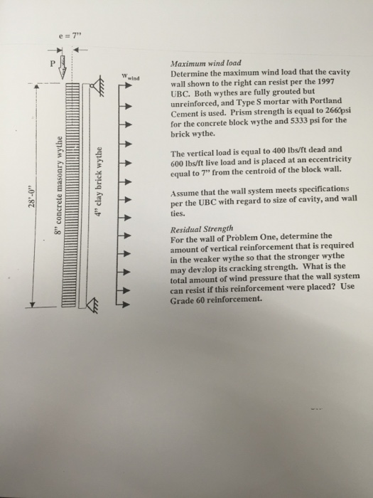 Maximum wind load Determine the maximum wind load | Chegg.com