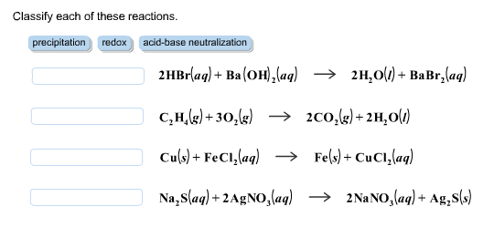 Solved Classify each of these reactions. precipitation Chegg