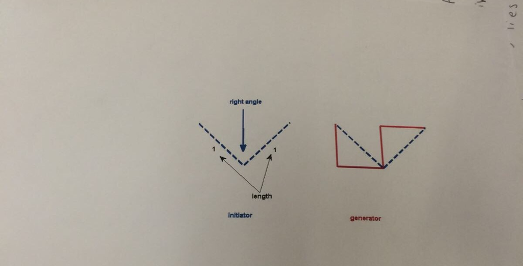 Solved Compute The Fractal Dimension Of The Fractal Whose Chegg Solved Compute The Fractal Dimension Of The Fractal Whose Chegg