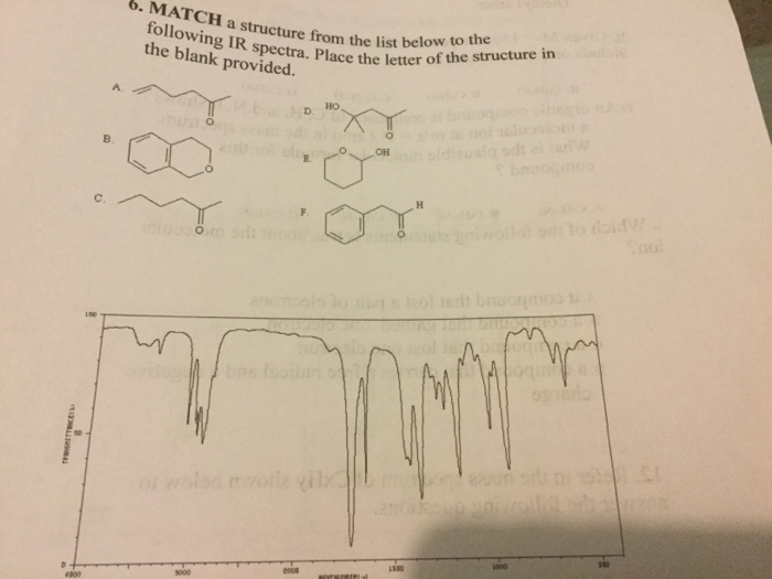 Solved Match a structure from the list below to the | Chegg.com