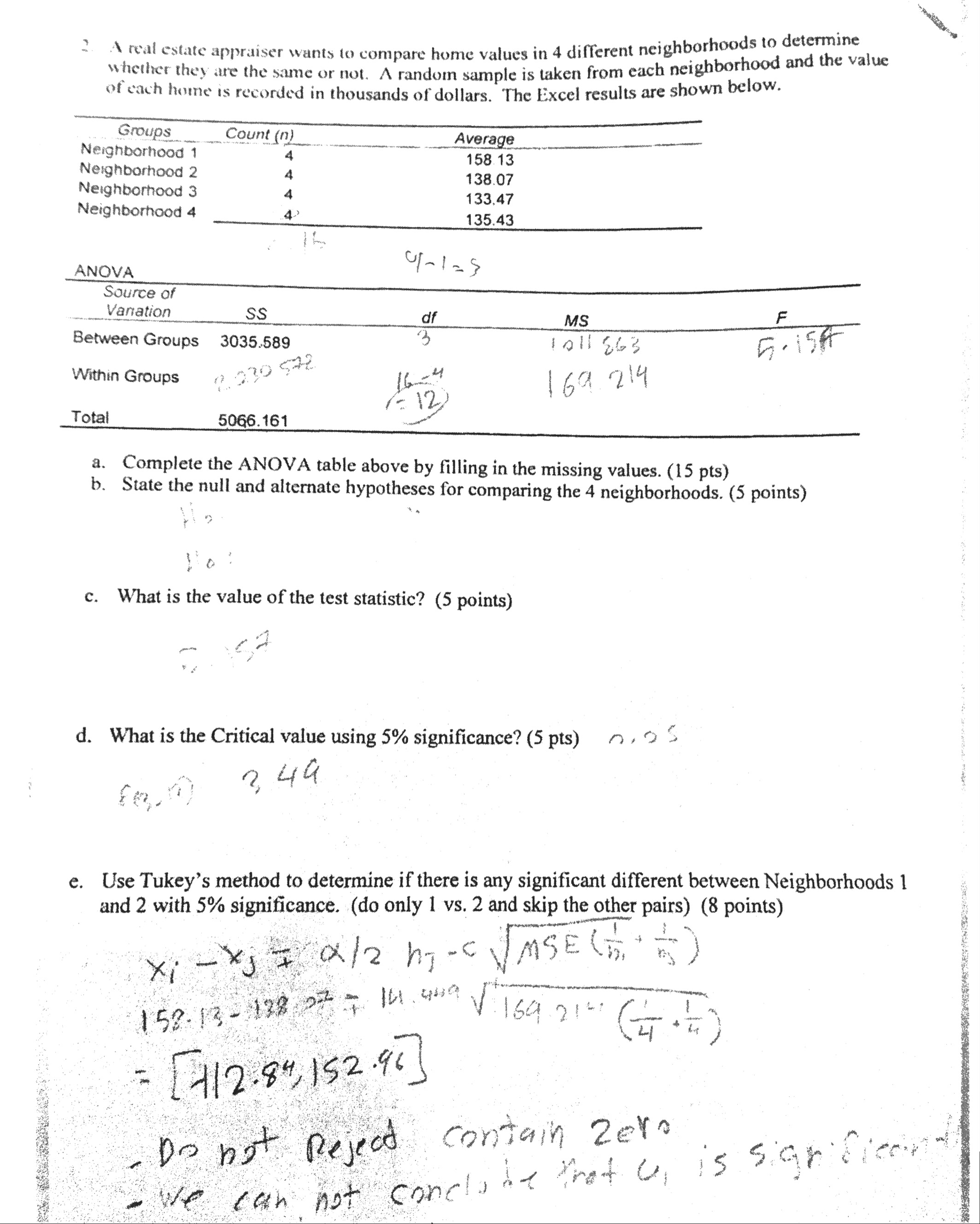 Solved A real estate appraiser wants to compare home values