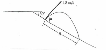 Solved The projectile is launched at 10 m/s from a sloping | Chegg.com