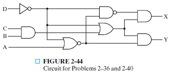 Solved Using Figure 2-28 as a framework, write a structural | Chegg.com