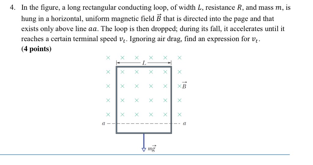 Solved 4. In The Figure, A Long Rectangular Conducting Loop, | Chegg.com