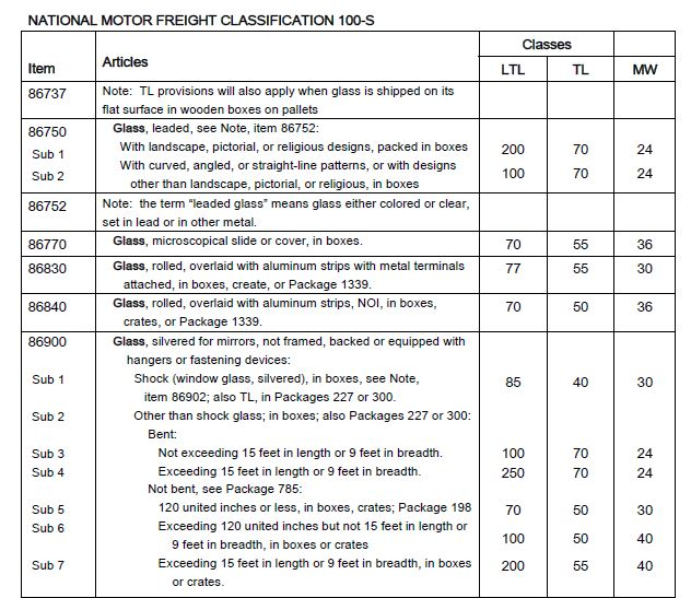 nmfc-freight-class-chart-printable