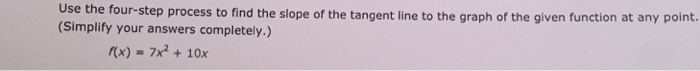 Solved Use the four-step process to find the slope of the | Chegg.com