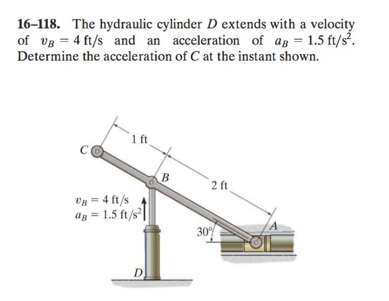 Solved The hydraulic cylinder D extends with a velocity of