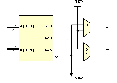 Solved: 1. The Circuit Below Shows A 4-bit Magnitude Compa... | Chegg.com