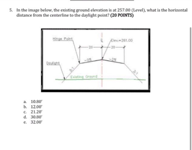 Solved In the image below, the existing ground elevation is | Chegg.com