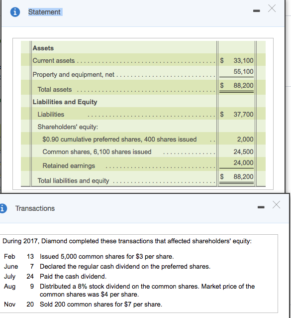 Solved Diamond Jewellery Limited reported the following
