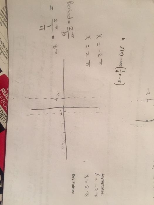 solved-solve-f-x-sec-1-4-x-pi-chegg