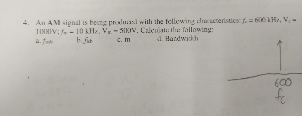 Solved an AM signal is being produced with the following | Chegg.com