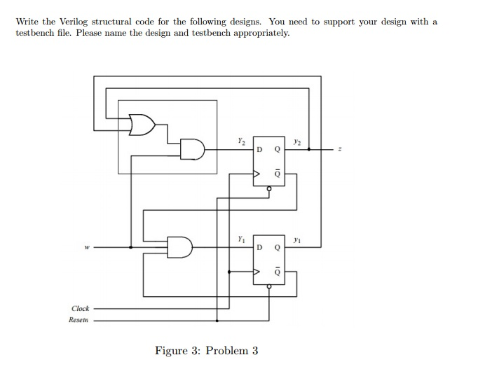 Write the Verilog structural code for the following | Chegg.com