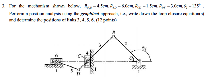 3. For the mechanism shown below, RO2B = 4.5cm, RBD = | Chegg.com