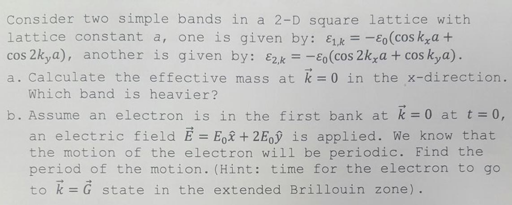 Solved Consider two simple bands in a 2-D square lattice | Chegg.com