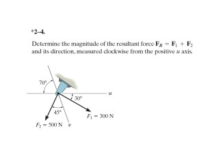 Solved Determine the magnitude of the resultant force F_g = | Chegg.com