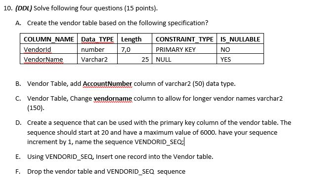 Solved 10 DDL Solve Following Four Questions 15 Points Chegg
