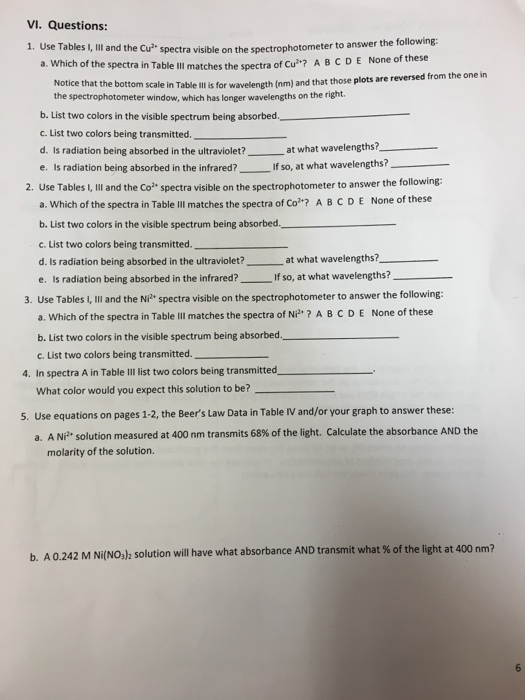 Solved Experiment 21 Spectroscopy Name OBJECTIVES 1. To use