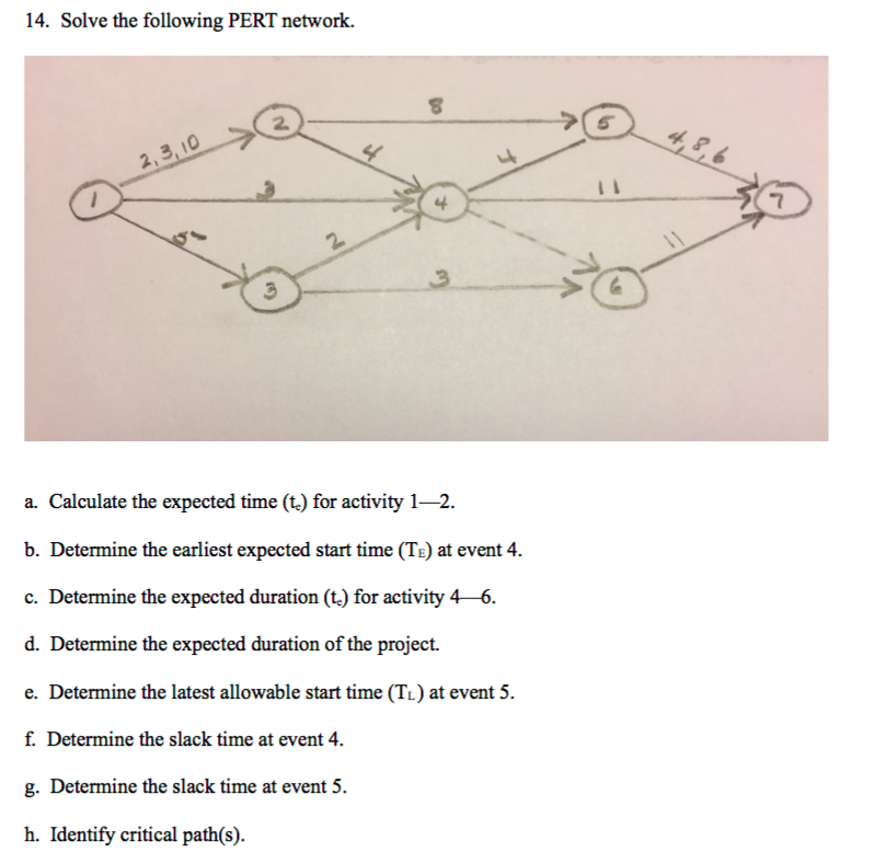 Solved 14. Solve the following PERT network. 2. 2, 7 a.