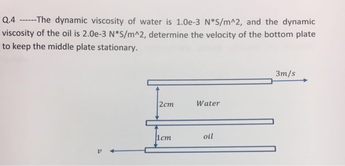 solved-the-dynamic-viscosity-of-water-is-1-0-e-3-n-s-m-2-chegg