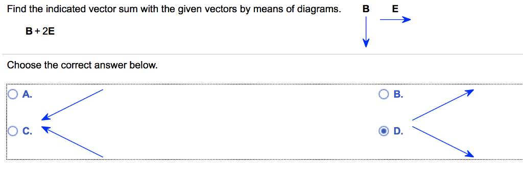 Solved Find the indicated vector sum with the given vectors | Chegg.com