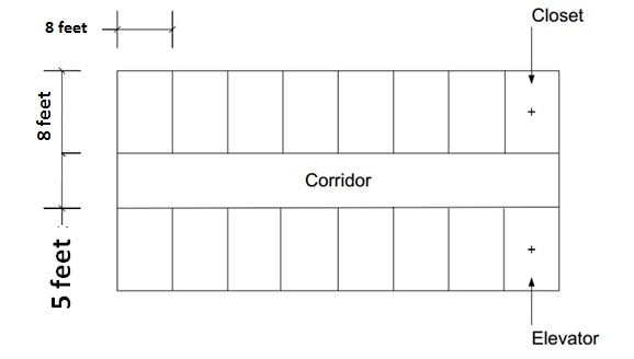 Solved A 5-story Office Building Has The Floor Plan Of The 