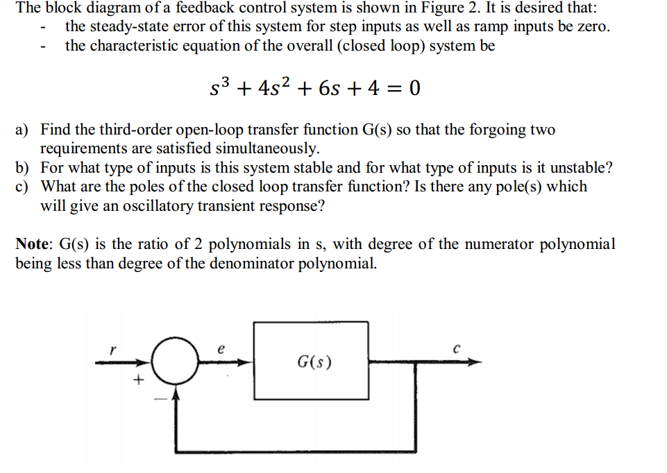 solved-the-block-diagram-of-a-feedback-control-system-is-chegg