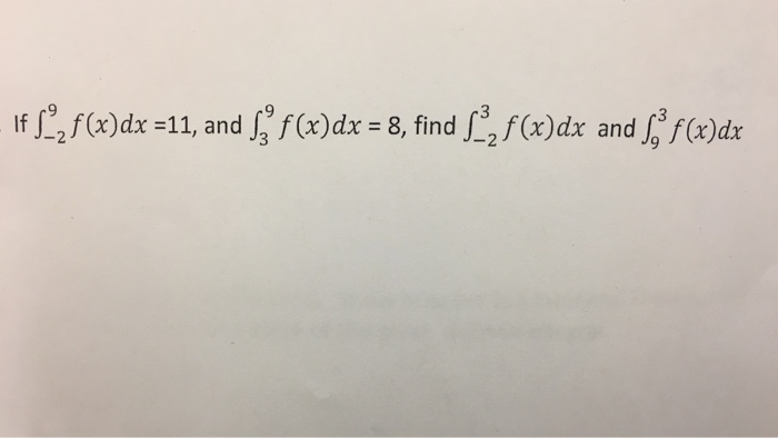 Solved If integral ^9_-2f(x) dx = 11,and integral ^9 | Chegg.com