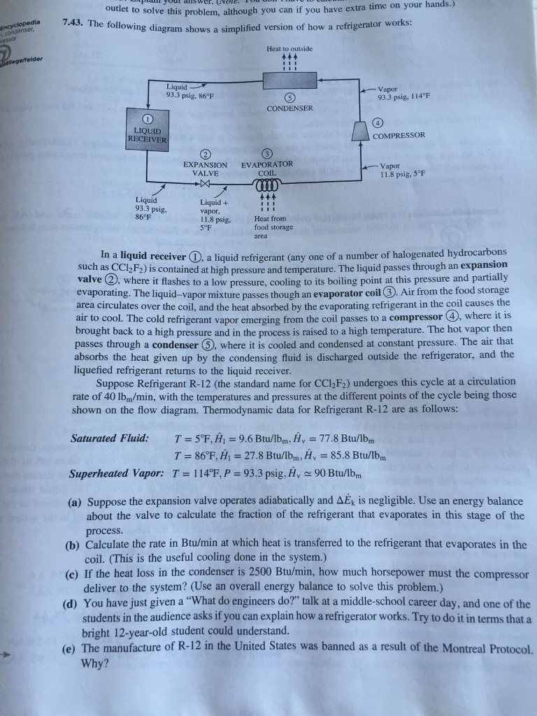 Solved The following diagram show a simplified version of | Chegg.com