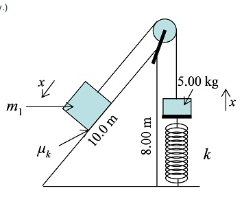 Solved In the configuration shown, the 76.6 N/m spring is | Chegg.com