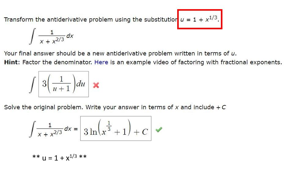 Solved Transform The Antiderivative Problem Using The Chegg