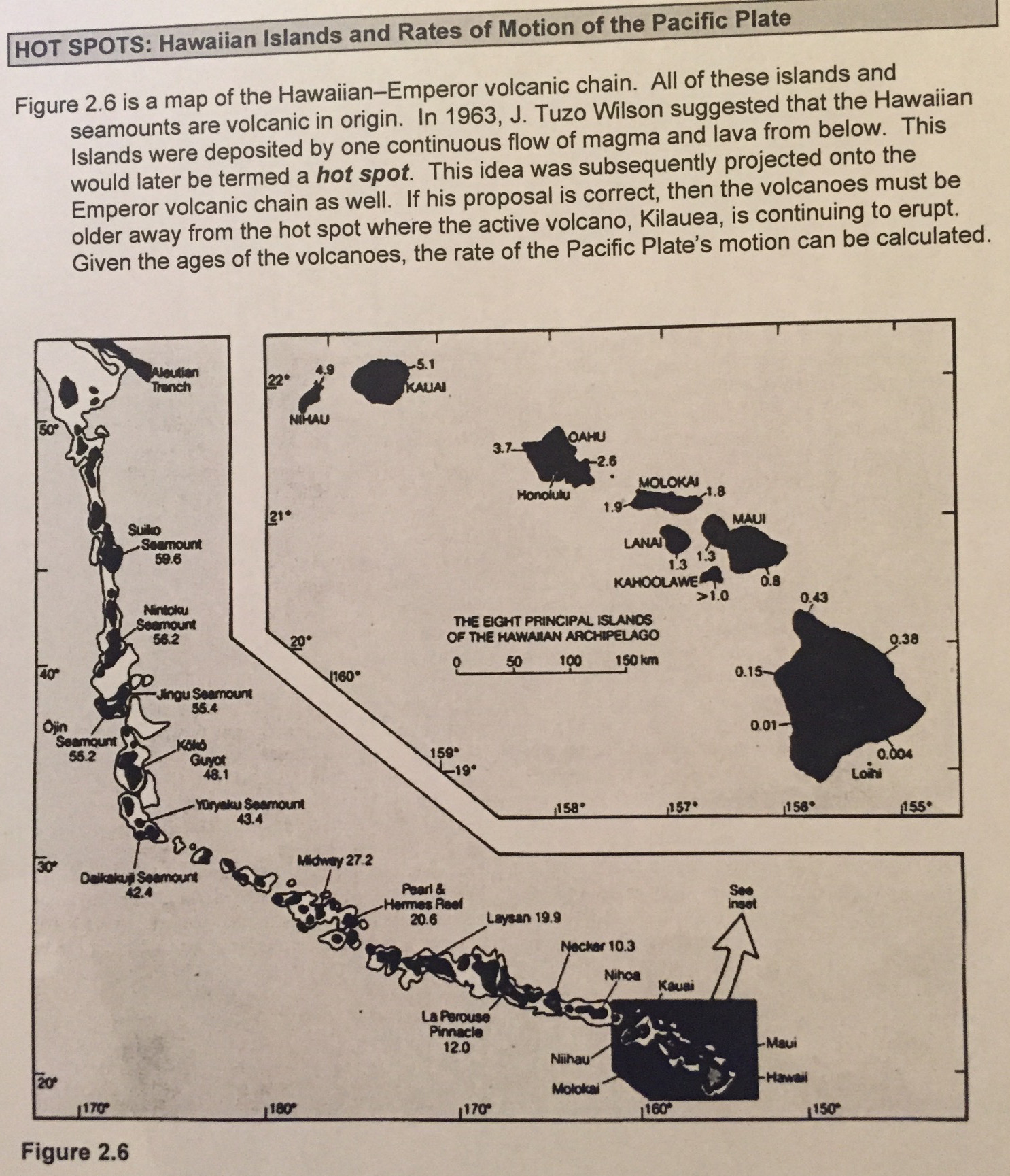 Solved HOT SPOTS: Hawaiian Islands and Rates of Motion of | Chegg.com