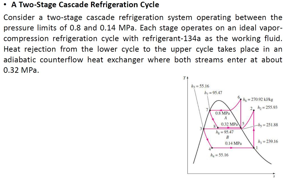 Solved A Two Stage Cascade Refrigeration Cycle Consider A