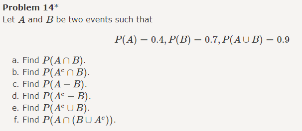 Solved Problem 14* Let A And B Be Two Events Such That P(A) | Chegg.com