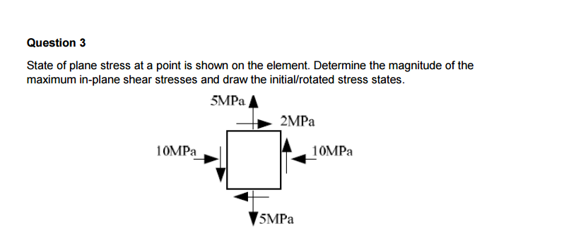 Solved State of plane stress at a point is shown on the | Chegg.com