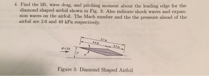 Find the lift, wave drag, and pitching moment about | Chegg.com
