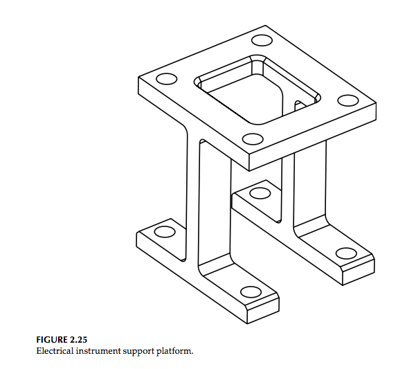 Solved A version of the support platform in Figure 2.25 is | Chegg.com