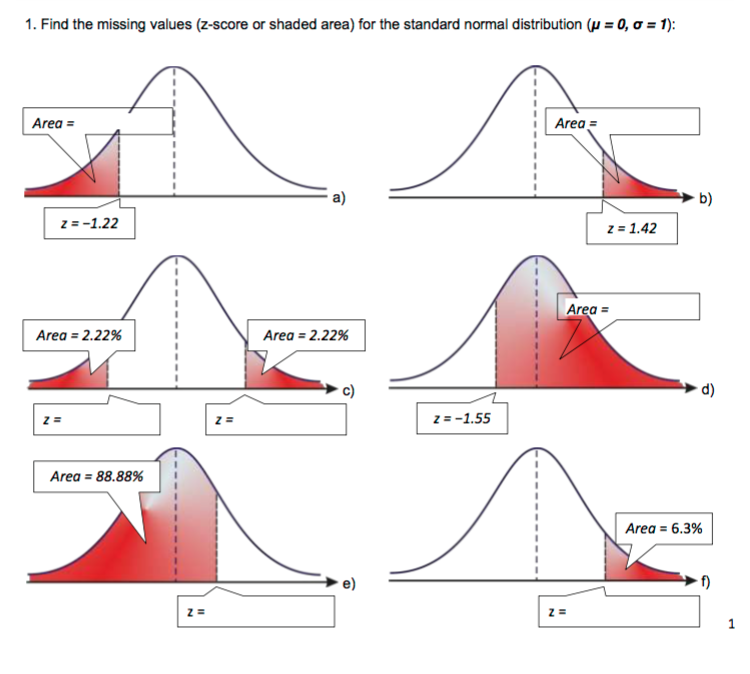 Solved 1. Find the missing values (zscore or shaded area)