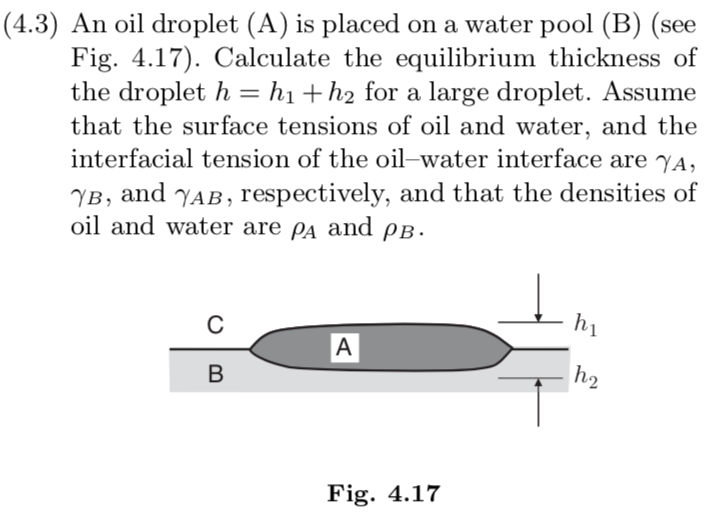 Solved (4.3) An oil droplet (A) is placed on a water pool | Chegg.com