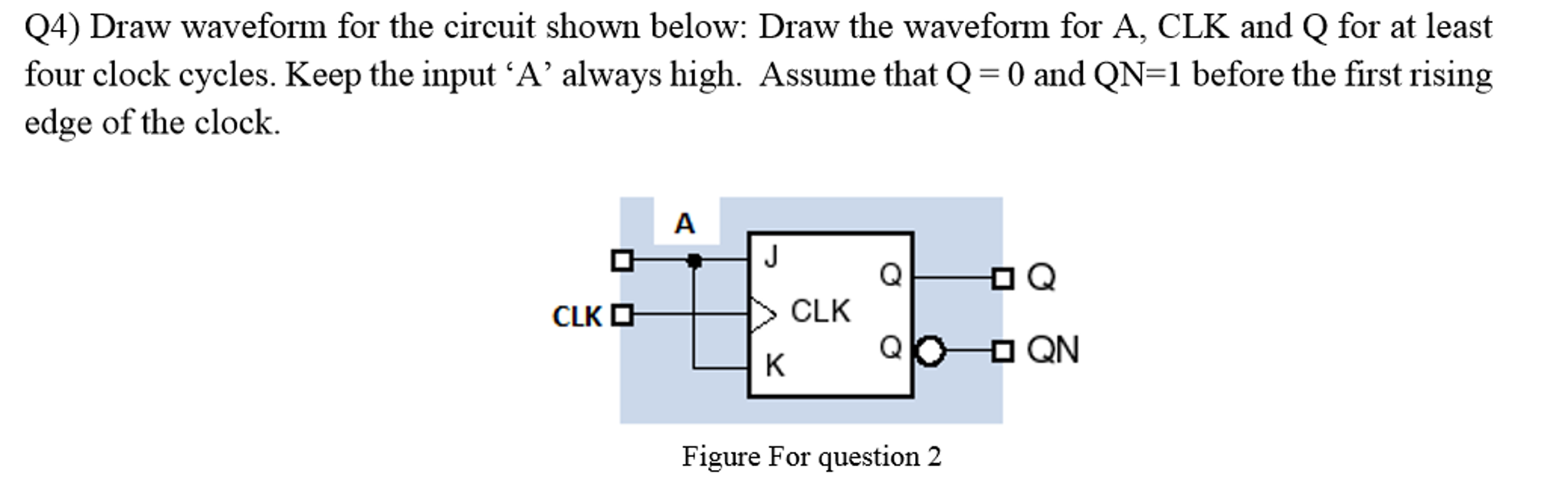 Solved Draw waveform for the circuit shown below: Draw the | Chegg.com