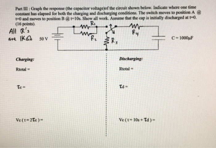 Solved Part III: Graph the response (the capacitor | Chegg.com