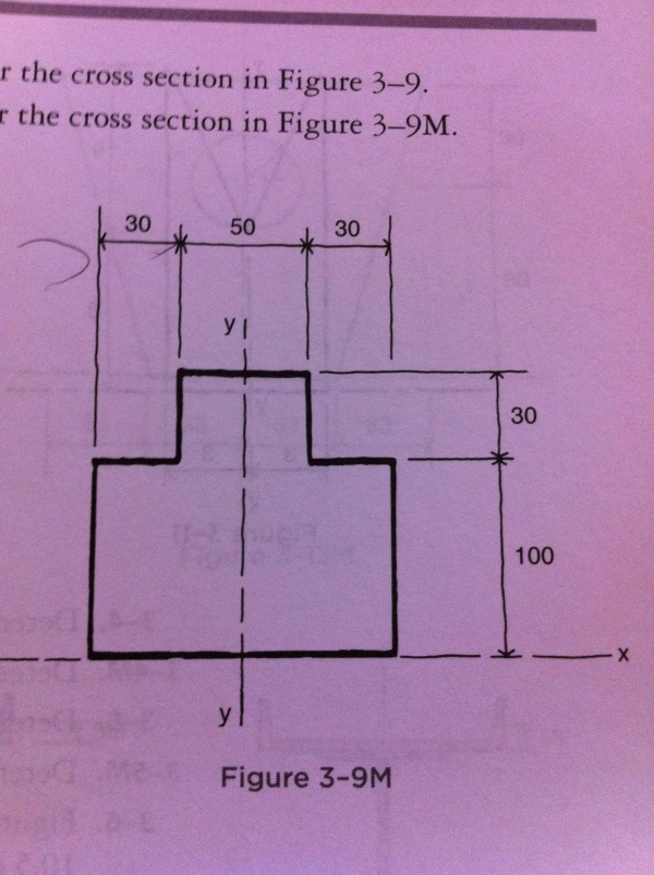 The Cross Section In Figure 3 9 The Cross Section Chegg The Cross Section In Figure 3 9 The Cross Section Chegg