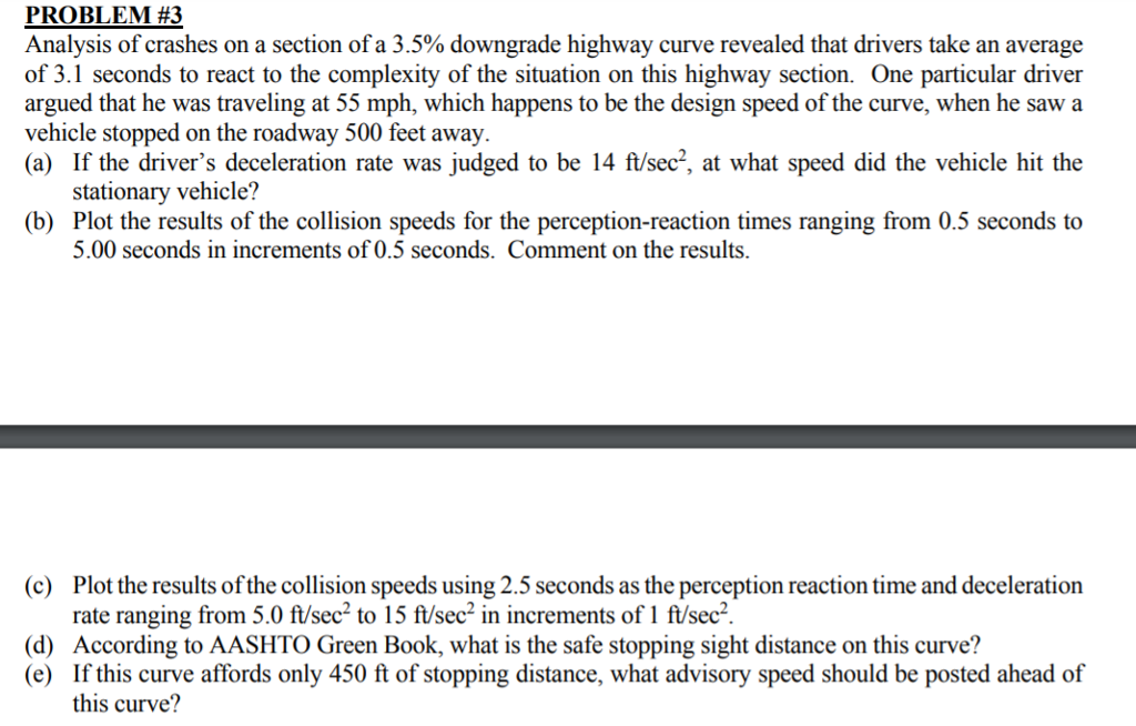 Solved Problem 3 Analysis Of Crashes On A Section Of A 3 5 Chegg Solved Problem 3 Analysis Of Crashes On A Section Of A 3 5 Chegg