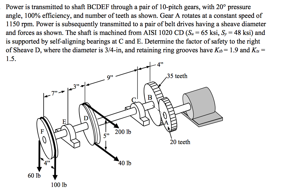 Power is transmitted to shaft BCDEF through a pair of