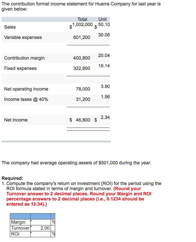 The Contribution Format Income Statement For Huerra 9554