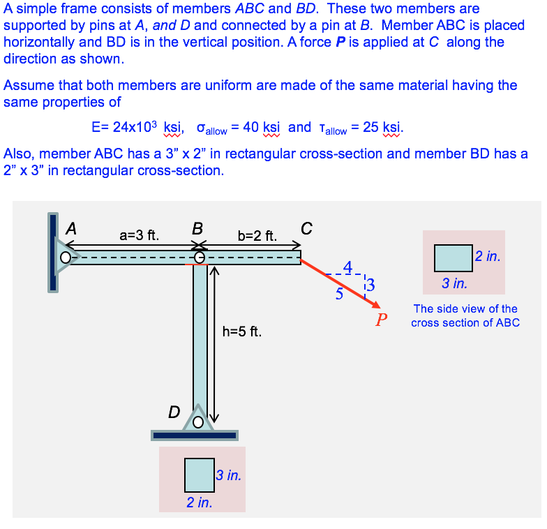 Solved A Simple Frame Consists Of Members ABC And BD. These | Chegg.com