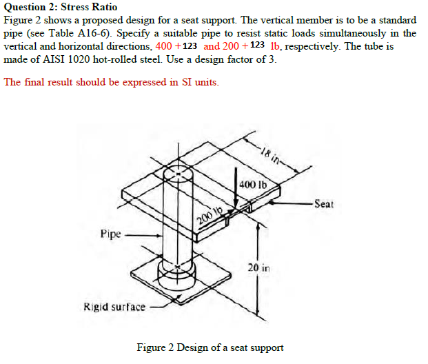 Machine Elements In Mechanical Design By Robert L Mott