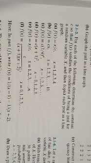 Solved Graph the pmf as a line graph. For each of the | Chegg.com
